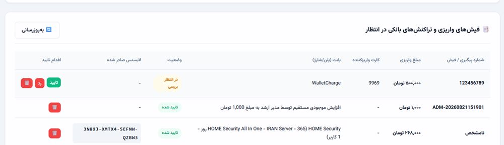 لپ تاپ ایسوس Vivobook15 مدل 5 18 - تصویر 2